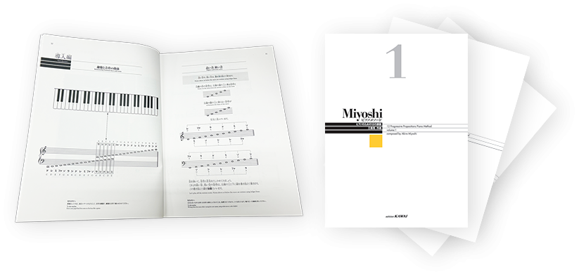 Miyoshiピアノメソッド